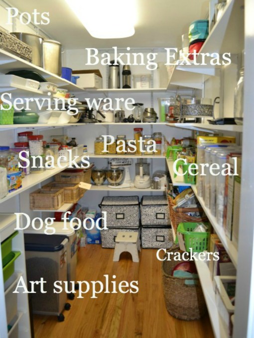 How to organize a pantry into zones - thediybungalow.com