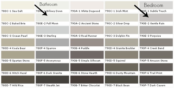 behr-colorsmart-42 - master suite - Dogs Don't Eat Pizza