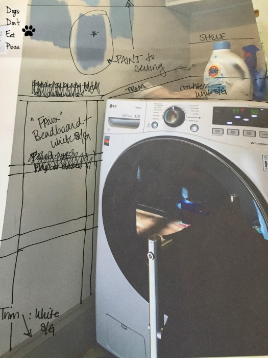 laundry room redo plan - Dogs Don't Eat Pizza