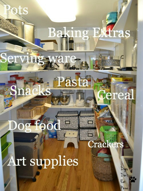 The (Re-)Organized Pantry