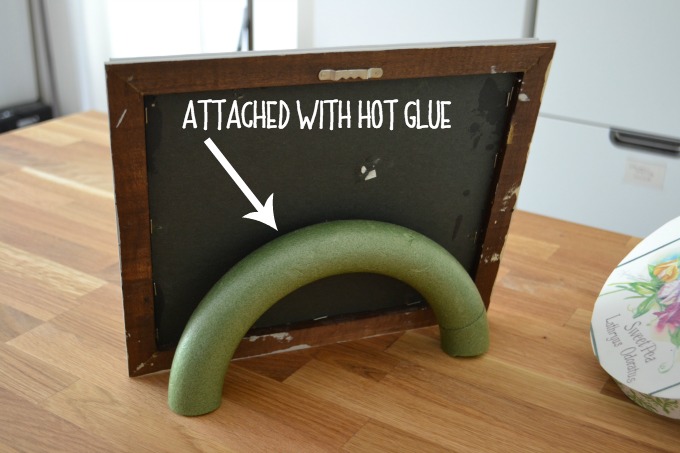 Wreath form as legs for chalkboard - Swap It Like It's Hot - thediybungalow.com