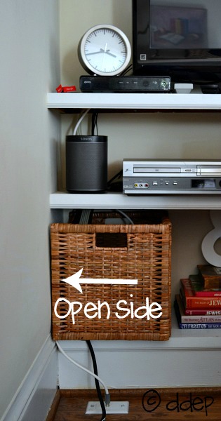 open side of basket on left - hide cords - Dogs Don't Eat Pizza