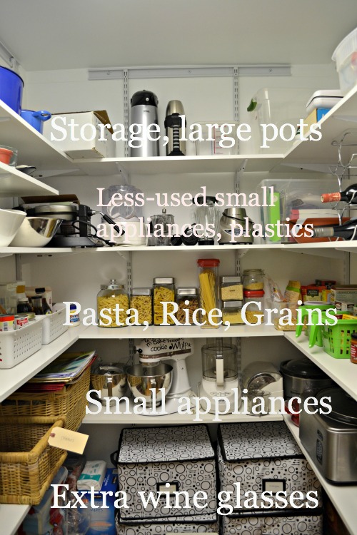 How to get and keep an organized pantry - thediybungalow.com