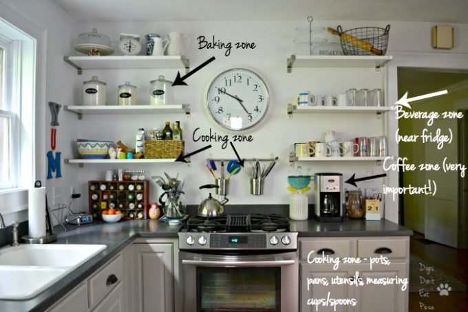 My renovated kitchen is organized and efficient because I created zones - thediybungalow.com