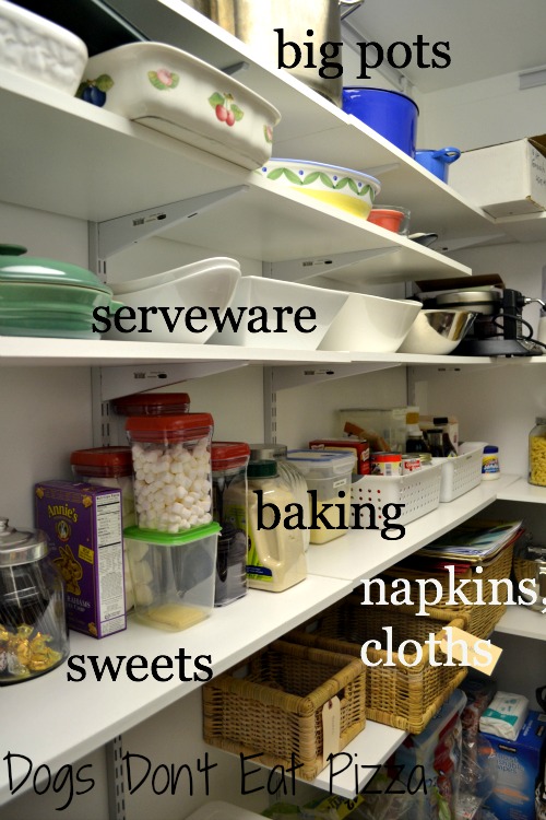 How to get and keep an organized pantry - thediybungalow.com
